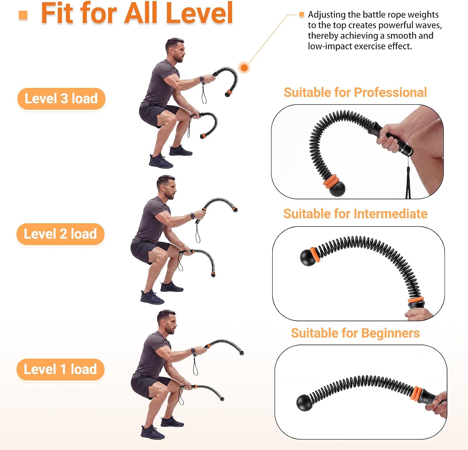 Adjustable Ropeless Battle Rop - огляд і ціна Home Gym Portable