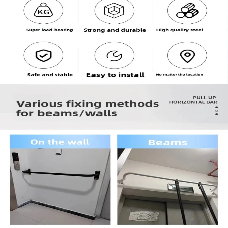 Wall & Door Mounted Pull Up Ba - огляд і ціна Home Gym Routine
