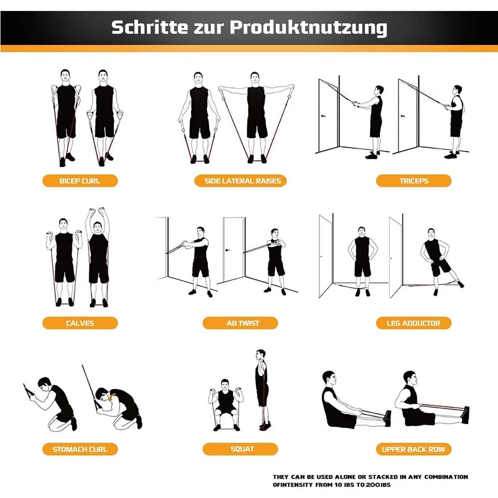 Resistance Bands Set Tension P - огляд і ціна Leg Home Gym Workout